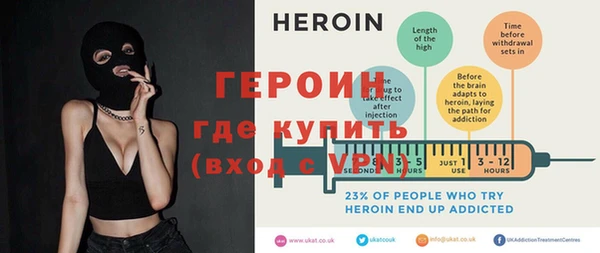 гидра Абинск